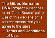 Terms and Conditions of Use